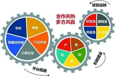 万能摄像头驱动